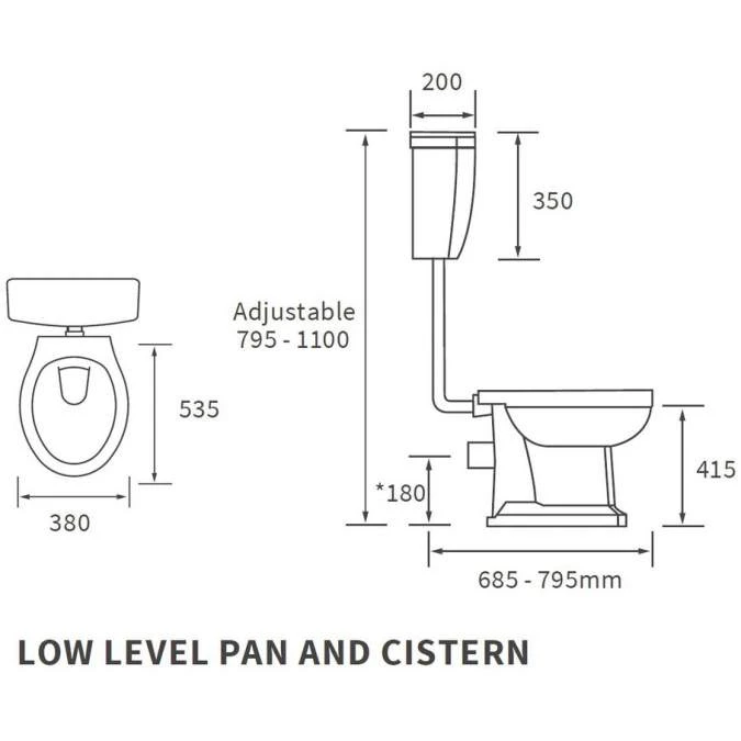 Shetland Low Level Toilet & Sea Green Soft Close Seat 2 Shetland Low Level Toilet & Sea Green Soft Close Seat - Image 2