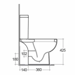 RAK Tonique Close Coupled WC With Soft Close Seat -Home Bathroom Tonique cc tech 2